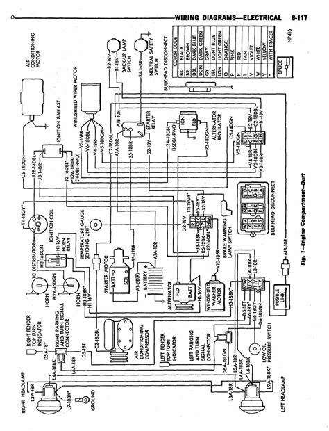 Dodge Dart GT Wiring Diagram: Unveiling the Electrical Blueprint
